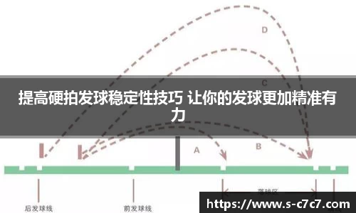 提高硬拍发球稳定性技巧 让你的发球更加精准有力